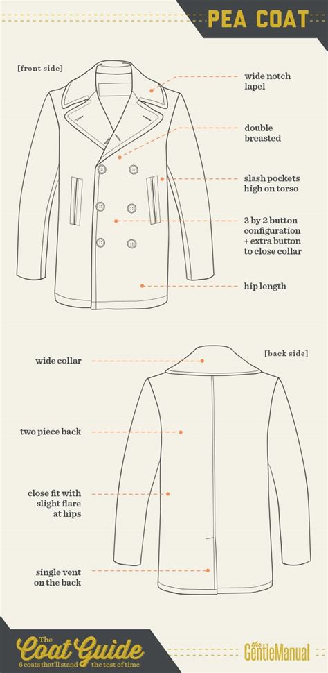Sewing Pattern Mens Pea Coat