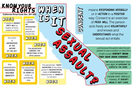 sexual assault in the criminal code