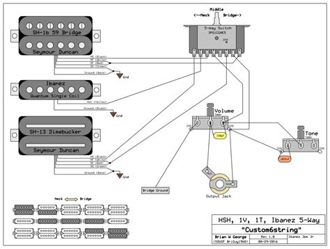 Seymour Duncan Standard Strat Wiring Part 2