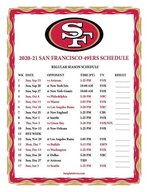 sf 49ers game today time