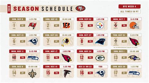 sf 49ers news today schedule
