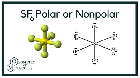 sf5cl polar or nonpolar