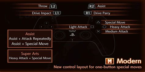 SF6 Fighting Grounds Control Scheme