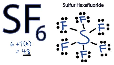 sf6 lewis structure shape