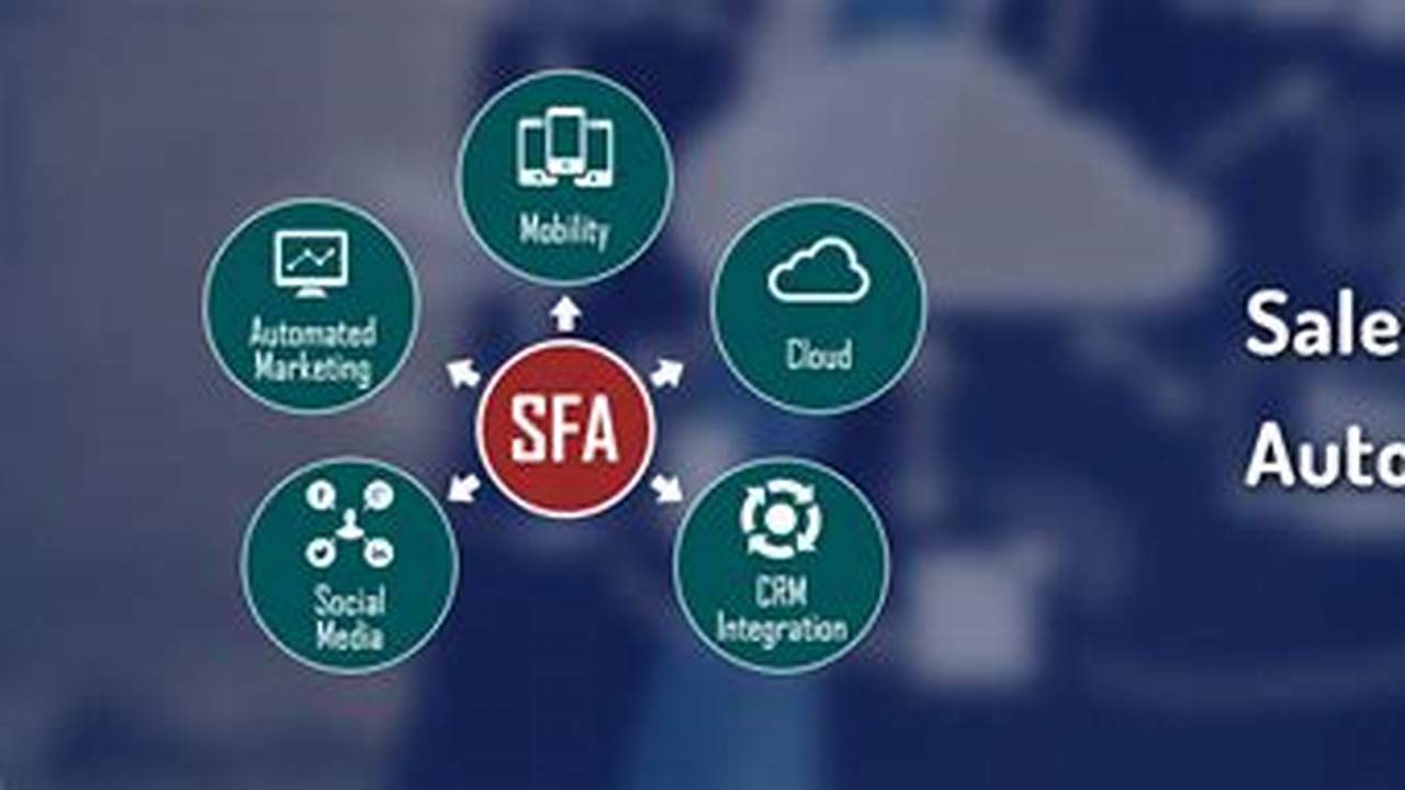 SFA Sales: Accelerating Growth and Optimizing Sales Performance