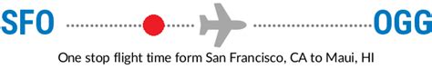 Discover Your Smoothest Journey: SFO to OGG Direct Flight Options