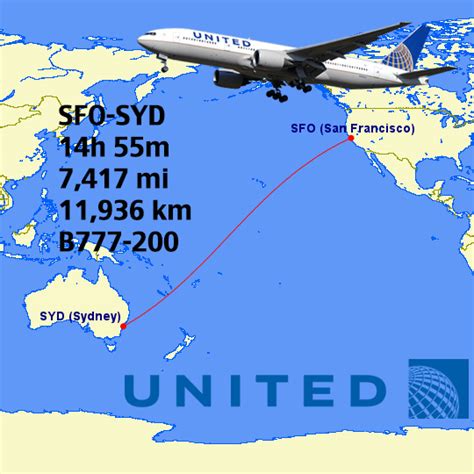 Discover the Ultimate SFO to Sydney Flight Route: Unveiling Exciting Connections