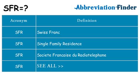 sfr meaning