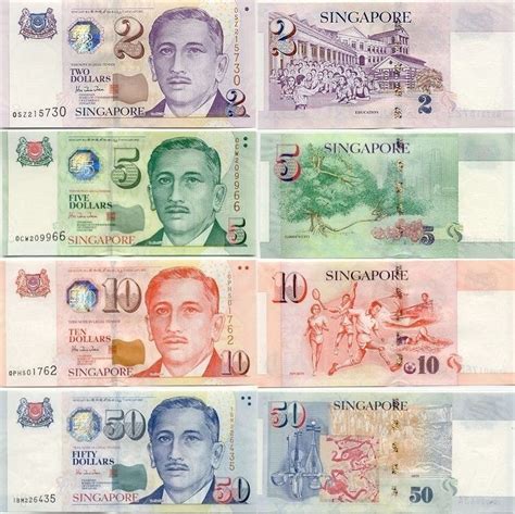 sg dollar to malaysia