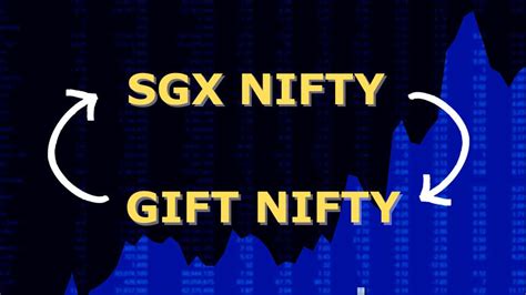 sgx nifty futures singapore