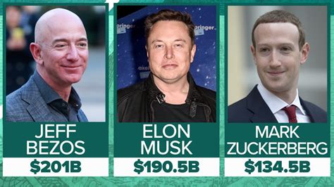 sh net worth forbes