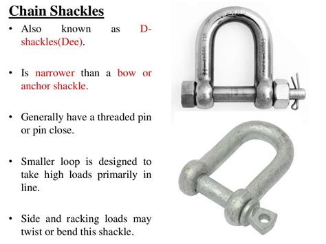 Shackle Meaning Origin