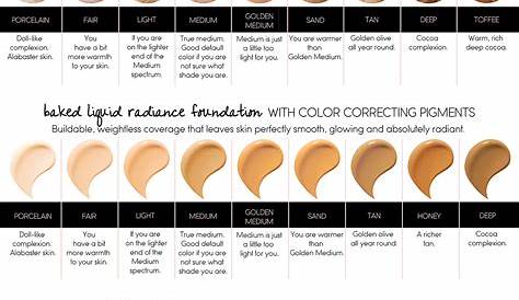 Shade To Shade Finder 17 Makeup Brands With Inclusive Foundation Makeup