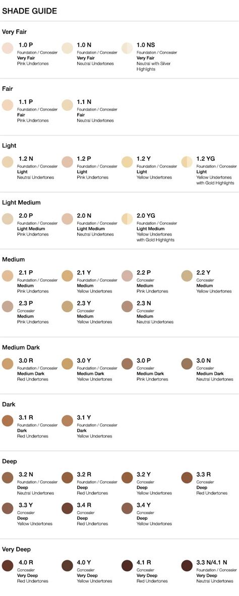 Shade Guide Foundation