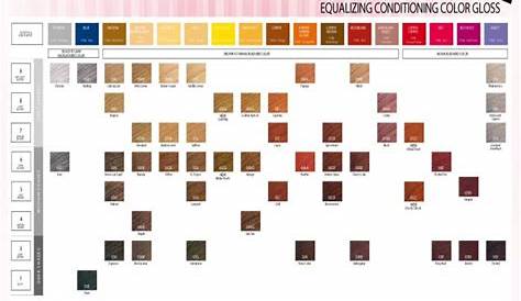 Shades Eq Bonder Inside Color Chart