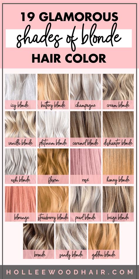 shades of blonde