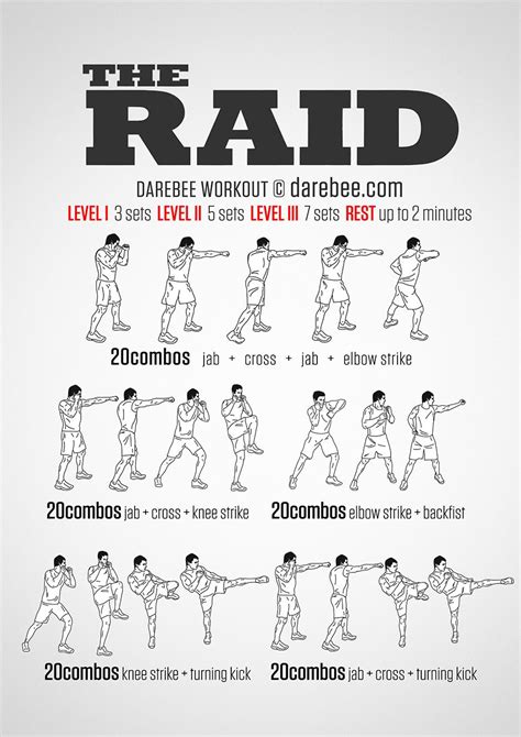 Shadow Boxing Exercise Routine