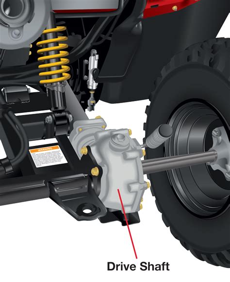Shaft Drive Atv