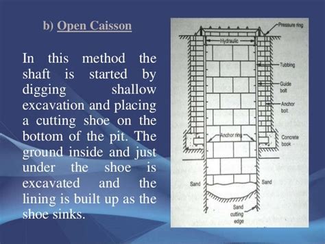 Shaft Sinking Excavation Method