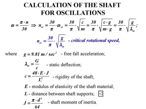 Shaft Speed Equation