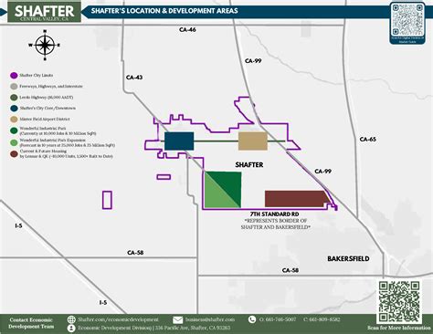 Shafter Ca Directions
