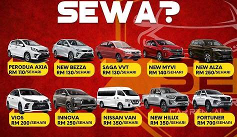 Shah Sandakan Car Rental sabah rent at a cheap price. - Shah Kereta