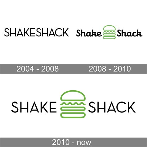 shake shack logo evolution