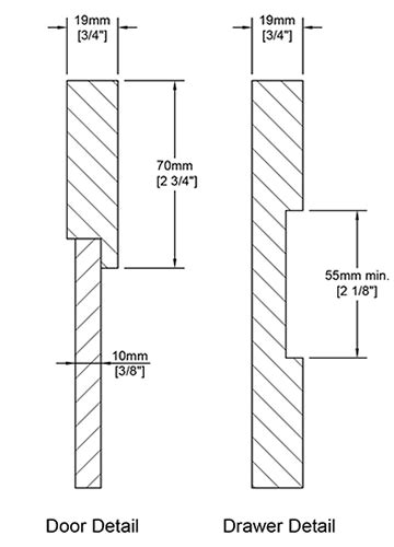 Shaker Door Trim Width