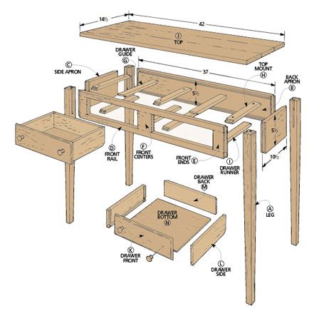 Shaker Table Plans Blueprints