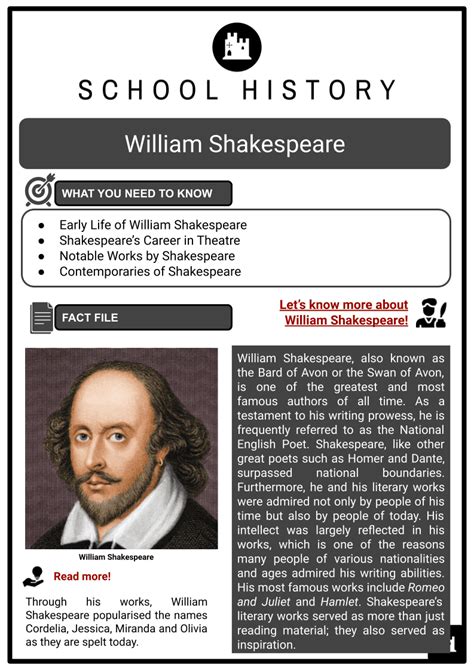 shakespeare biography for kids printable