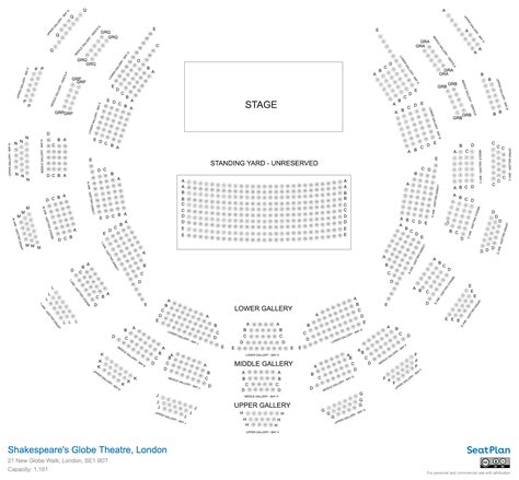 shakespeare globe seating plan