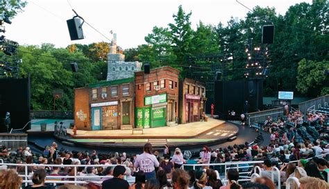 shakespeare in the park seattle 2022