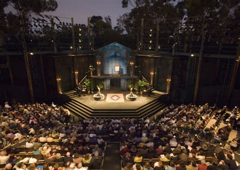 shakespeare plays in san diego