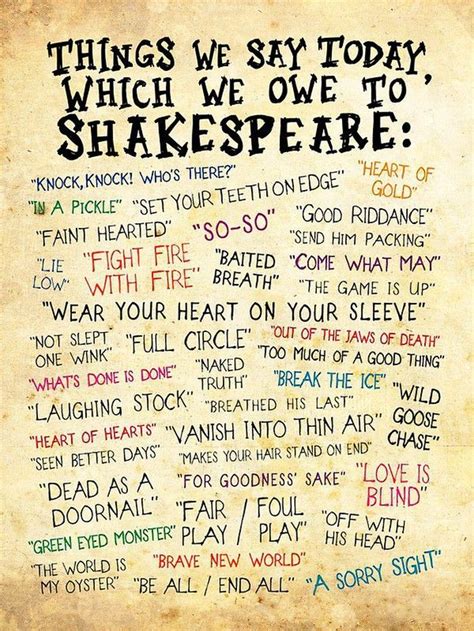 shakespeare quotes that we use today