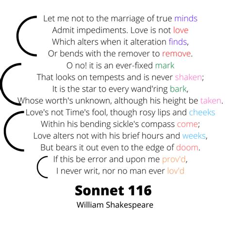 shakespeare sonnet rhyme scheme examples
