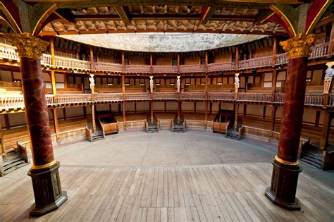 shakespeare theatre london tickets