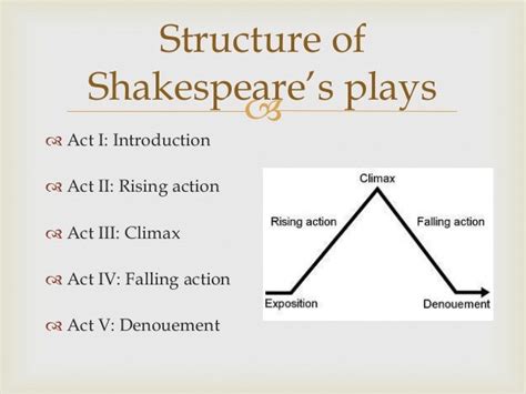 shakespearean play structure