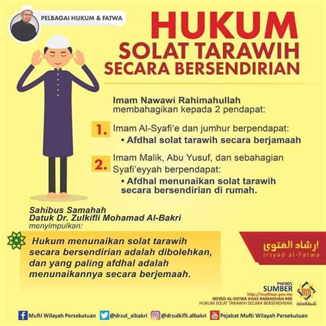 Shalat Tarawih Sendiri