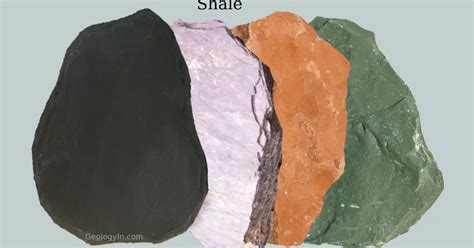 Shale Properties