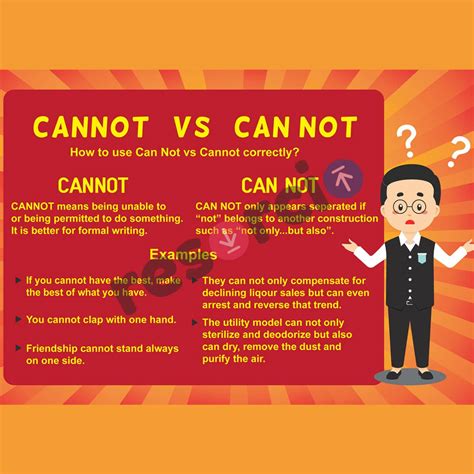 shall not vs cannot
