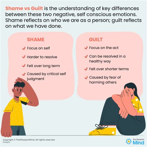 shame vs guilt definition psychology