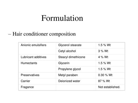 Shampoo Conditioner Formulation