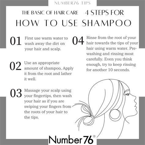 Shampoo Instructions Lush