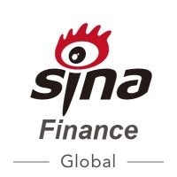 shanghai stock in sina finance