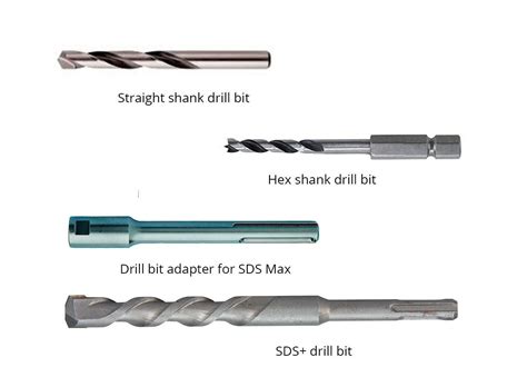 Shank Drill Bit Uses