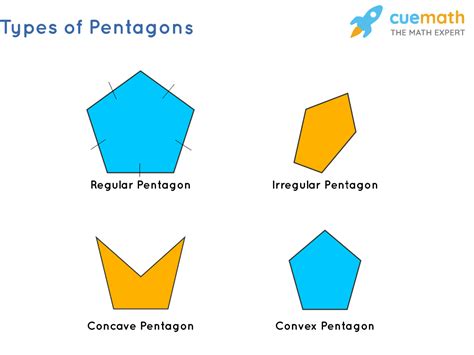 20 Photos Unique A Shape With 5 Sides Called