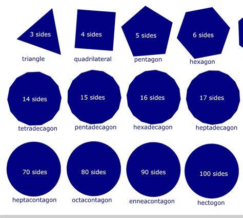 22sided Polygon ClipArt ETC