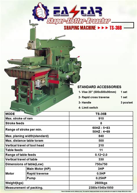 Shaper Machine Cutting Tools