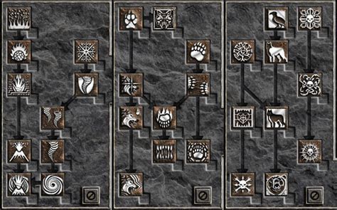 Shapeshifter Druid D2