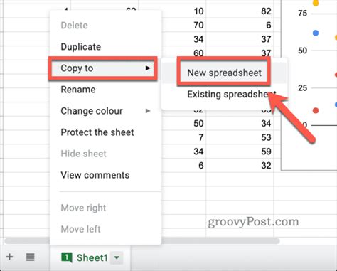 Using the Google Sheets SORT function to sort data from another tab